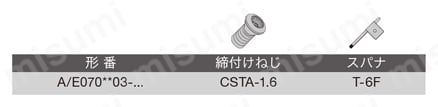 内径用ホルダ スクリューオン式バイト S形 SEZPR 部品