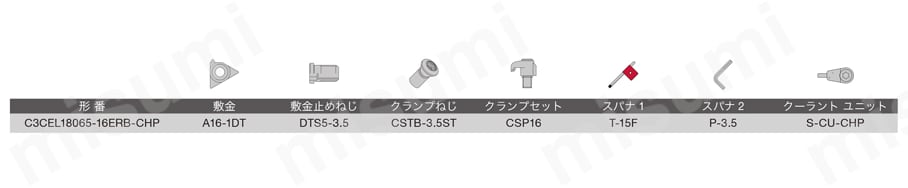 外径ねじ切りバイト C-CEL-ERB-CHP | タンガロイ | MISUMI(ミスミ)