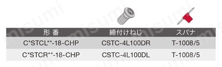 外径溝入れ・ねじ切りバイト C-STCR/L-18-CHP 部品