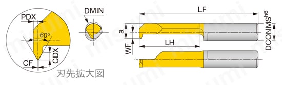 内径ねじ切り加工用超硬ソリッドバー TBIR 外形図-2