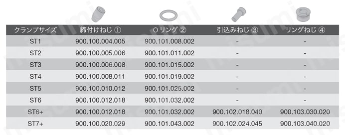 MAS-BT用マスターシャンクホルダ 部品-1