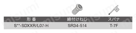 スクリューオン式交換式ボーリングヘッド S-SDXXR/L-H 部品