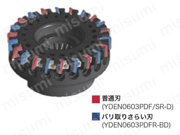 アルミ加工 超高能率仕上げカッタ用インサート YDEN型 バリ取りさらい刃使用時の注意