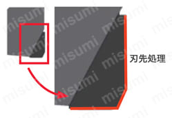 アルミ加工 超高能率仕上げカッタ用インサート YDEN型 刃先強化型の普通刃(YDEN0603PDSR-D)