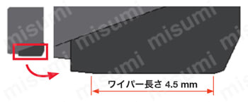 アルミ加工 超高能率仕上げカッタ用インサート YDEN型 優れた加工面品位を実現する さらい刃(YDEN0603PDFR-WD)