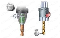 CoroDrill（R） 862-GP 小径ソリッドドリル 使用事例-4