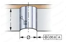 CoroDrill（R） 862-GP 小径ソリッドドリル 使用事例-1