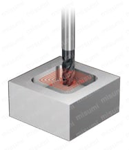 CoroMill（R）Dura 超静音スクエアエンドミル 技術情報-4