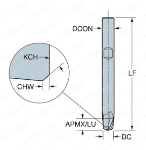 CoroMill（R）Dura 超静音スクエアエンドミル 外形図-2