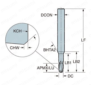 CoroMill（R）Dura 超静音スクエアエンドミル 外形図-3