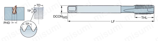 CoroTap（R）200 ポイントタップ 外形図-1
