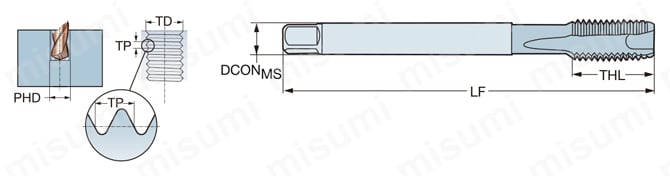 CoroTap（R） T200-PM101JA/JBシリーズ ポイントタップ 外形図