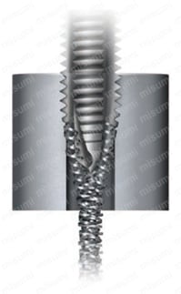 CoroTap（R） T200-PM101JA/JBシリーズ ポイントタップ CoroTapTM200  ポイントタップ  Spiral point