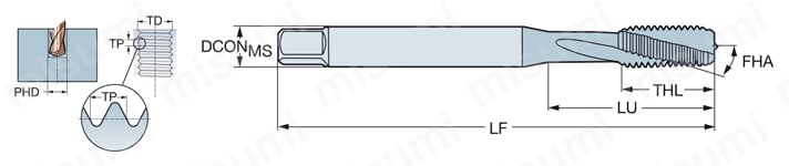 CoroTap（R）300 スパイラルタップ 外形図-2