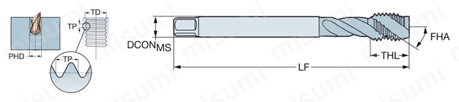 CoroTap（R）300 スパイラルタップ 外形図-3