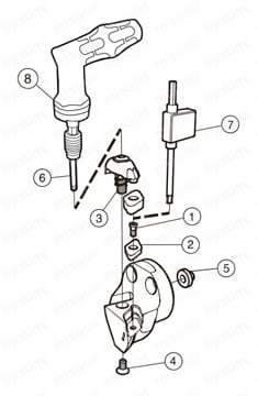 旋削加工用 CoroTurn（R） Prime CoroTurn（R） SL カッティングヘッド ダブルクランプ