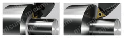 旋削加工用 CoroTurn（R） Prime CoroTurn（R） SL カッティングヘッド 切りくずかみの防止