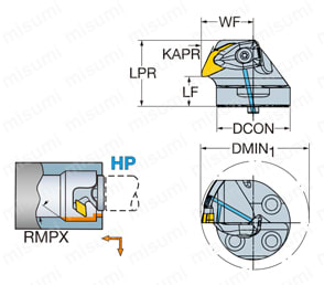 旋削加工用 CoroTurn（R） Prime CoroTurn（R） SL カッティングヘッド 外形図-3