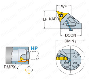 旋削加工用 CoroTurn（R） Prime CoroTurn（R） SL カッティングヘッド 外形図-1