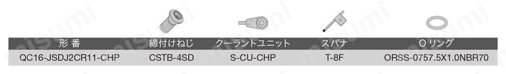 高圧クーラントノズル付スクリューオン式ヘッド QC16-JSDJ2CR-CHP 部品