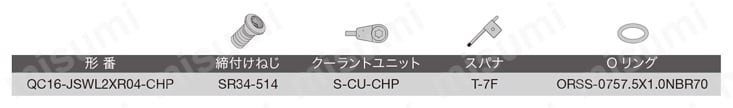 高圧クーラントノズル付スクリューオン式ヘッド QC16-JSWL2XR-CHP 部品