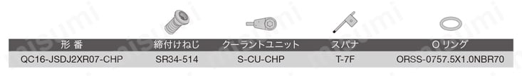 高圧クーラントノズル付スクリューオン式ヘッド QC16-JSDJ2XR07-CHP 部品