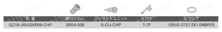 高圧クーラントノズル付スクリューオン式ヘッド QC16-JSVJ2XR-CHP 部品
