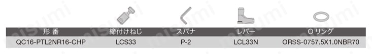 高圧クーラント対応レバーロック式ヘッド QC16-PTL2NR-CHP 部品