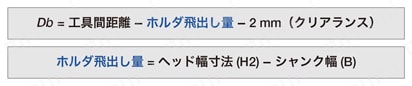 高圧クーラント対応Y軸加工用スクリューオン式ヘッド QC16-JSDJ2CR-Y-CHP B-2：隣接工具がY 軸ヘッドの場合-2