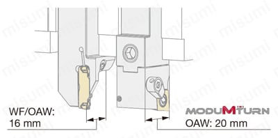 高圧クーラント対応Y軸加工用レバーロック式ヘッド QC16-PTL2NR-Y-CHP 突切り時の隣接工具への干渉について