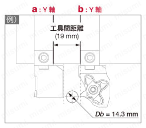 高圧クーラント対応Y軸加工用レバーロック式ヘッド QC16-PTL2NR-Y-CHP B-2：隣接工具がY 軸ヘッドの場合-3