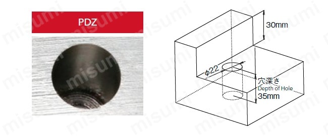 PDZ フェニックスシリーズ インデキサブルフラットドリル 3D PDZ フェニックスシリーズ インデキサブルフラットドリル 3D