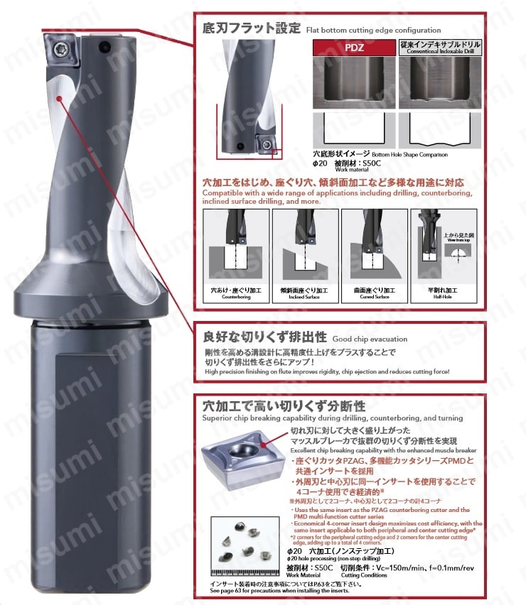 PDZ フェニックスシリーズ インデキサブルフラットドリル 3Dタイプ オーエスジー MISUMI(ミスミ)
