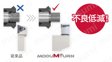 高圧クーラント対応 ステップヘッド形専用シャンク QC-1216-F15-CHP 使用事例-2
