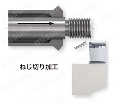 高圧クーラント対応 ステップヘッド形専用シャンク QC-1216-F15-CHP ねじ切り加工時のガイドブッシュ内への切りくず入り込み対策に有効。