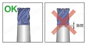 ヘッド交換式エンドミルTungMeister用 荒～仕上げ加工用カッタヘッド VEH形 注意事項