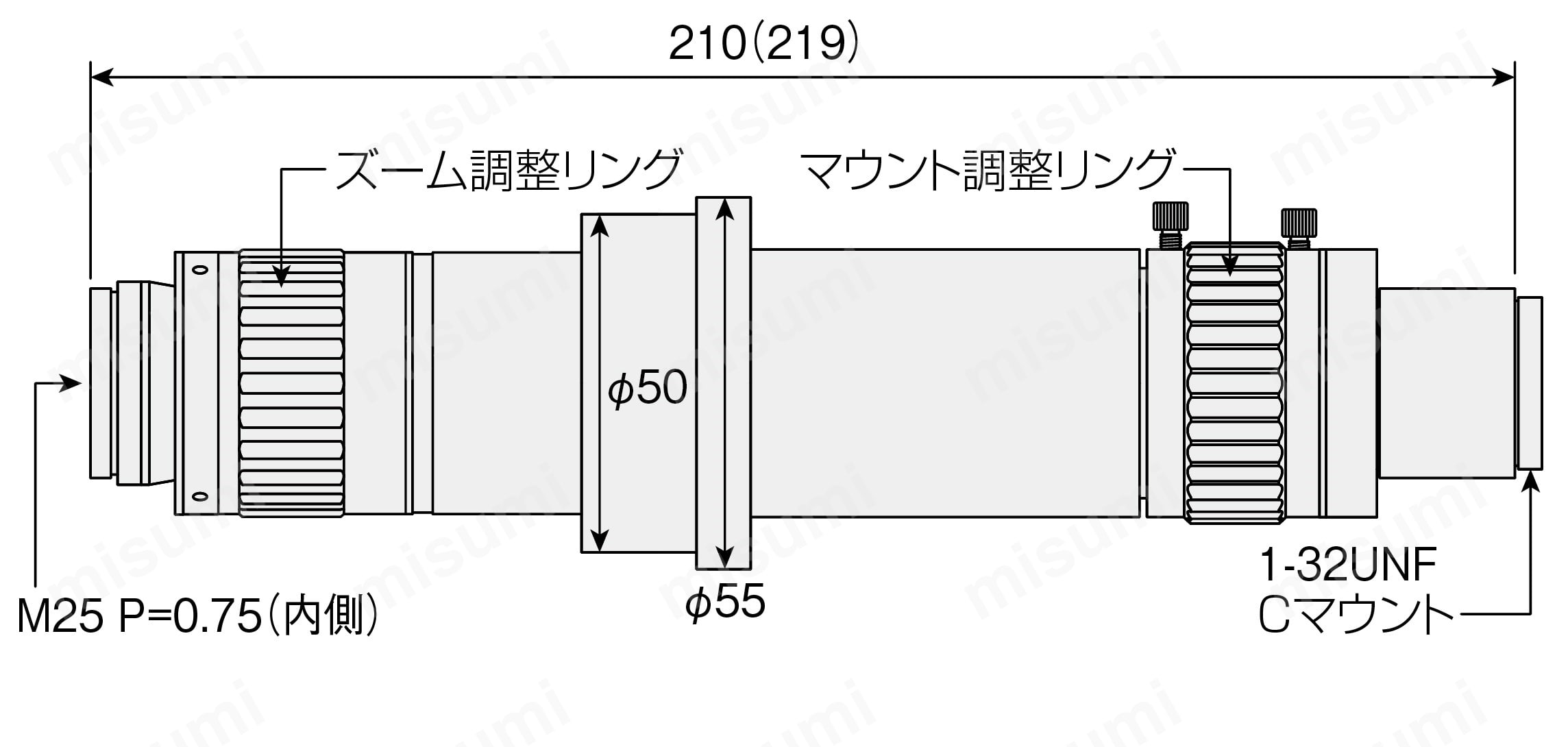 薄形空気圧シリンダ 標準形 10S-1シリーズ 支持形式図