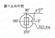 廻り止めボタンダイ 標準材質SKD11相当 注文例