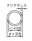 廻り止めノックピンタイプテーパー逃げボタンダイ 材質SKD11相当-カス上がり対策XSC- 規格表6