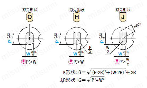 廻り止めノックピンタイプフレームハードボタンダイ 材質SX　105 外形図3