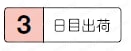 コイルスプリング式スチールストリッパー 出荷日