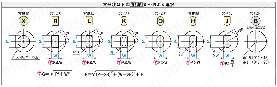 コイルスプリング式スチールストリッパー 外形図2
