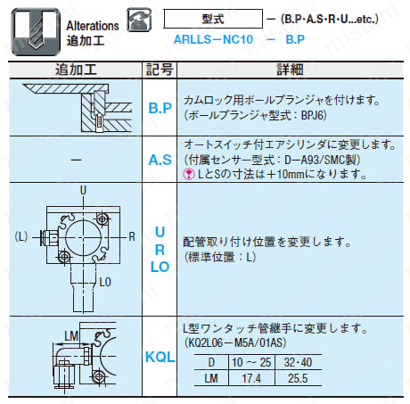 プレスフィットパンチ用 低圧駆動エアシリンダタイプ 10mmストローク