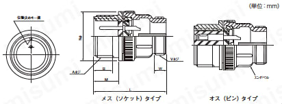 外形図