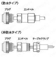 組合せ例