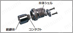 ＮＣＳコネクタコンタクト配列図