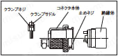 コネクタ