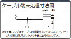 ケーブル端末処理寸法図