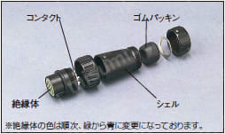 コネクタ図
