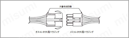 結合例